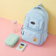 Backpack With 3 Zippers
